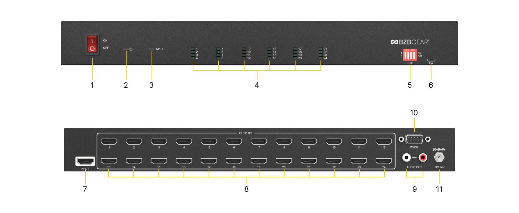 Interfaces image