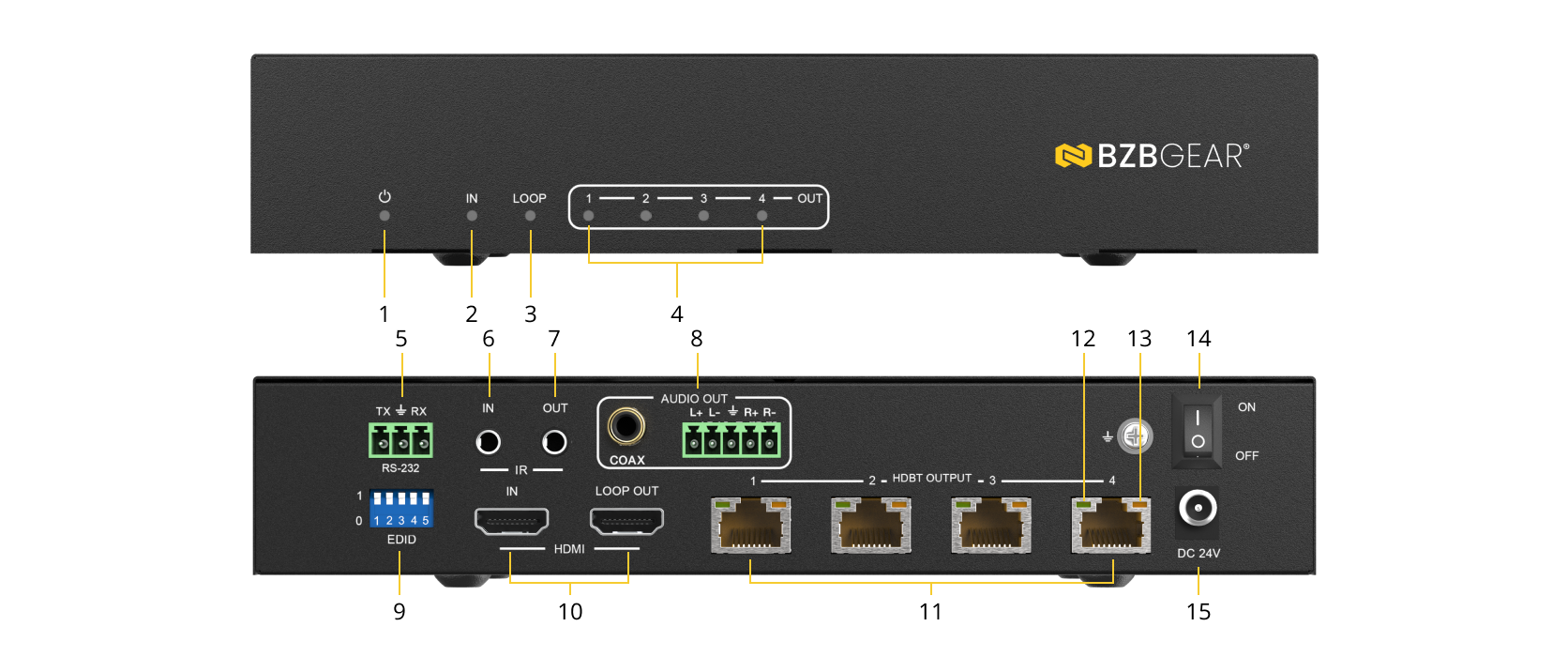 Interfaces image