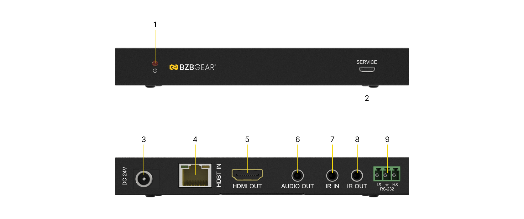 Interfaces image