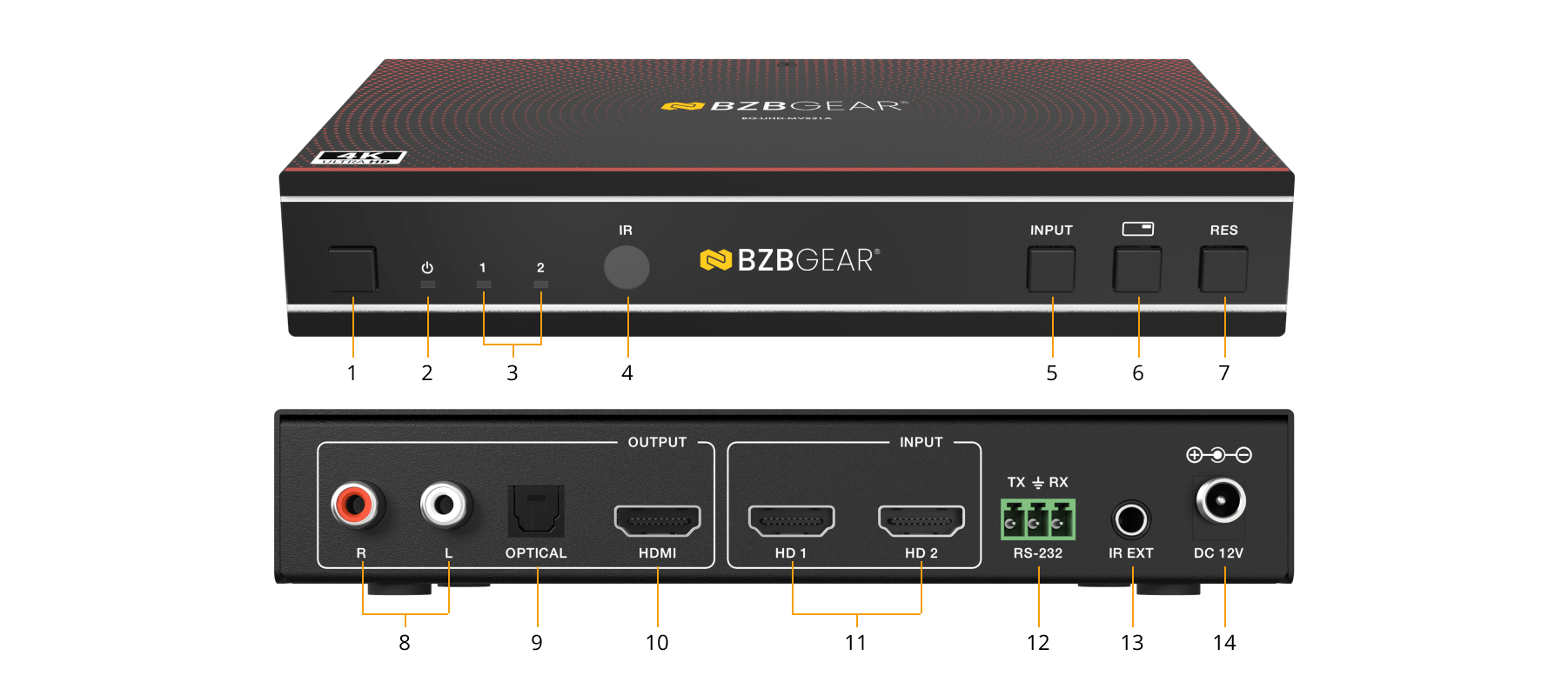 Interfaces image