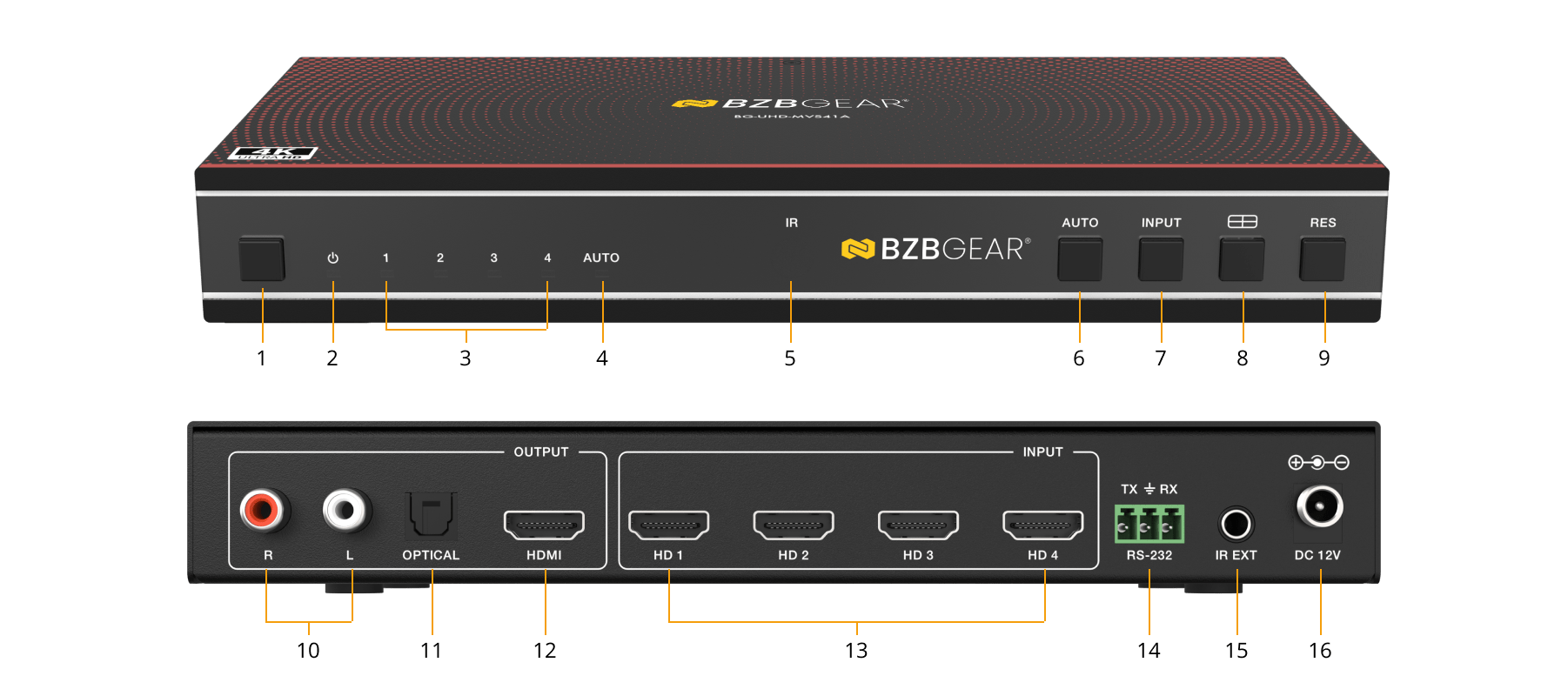 Interfaces image