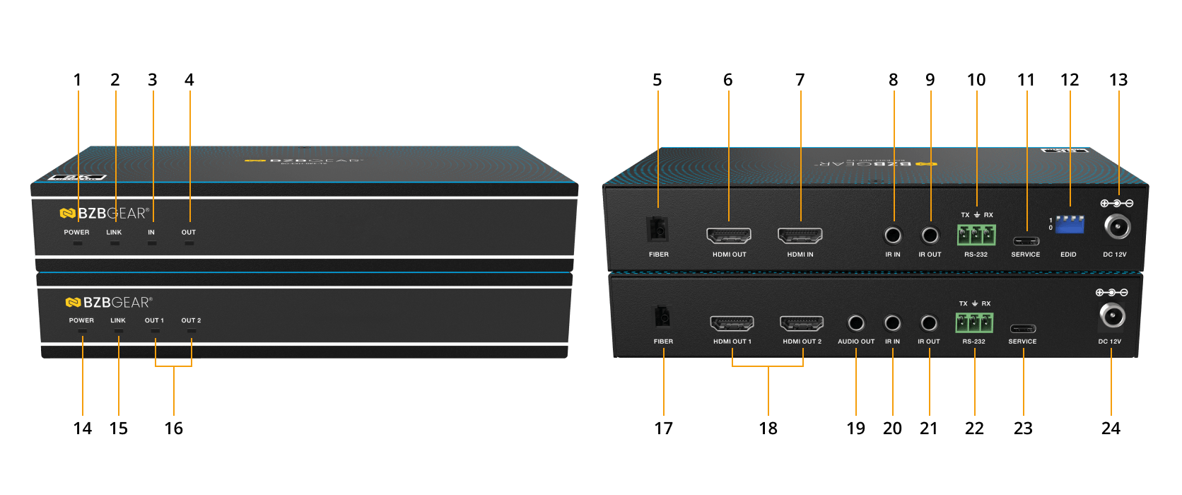 Interfaces image