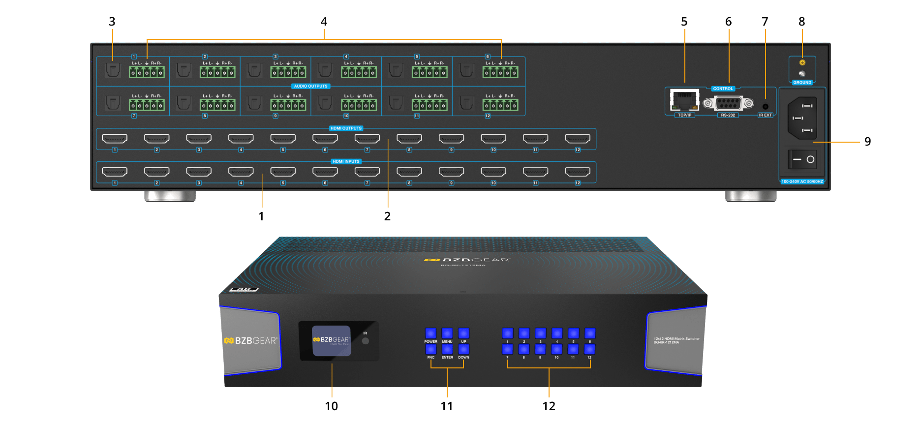 Interfaces image
