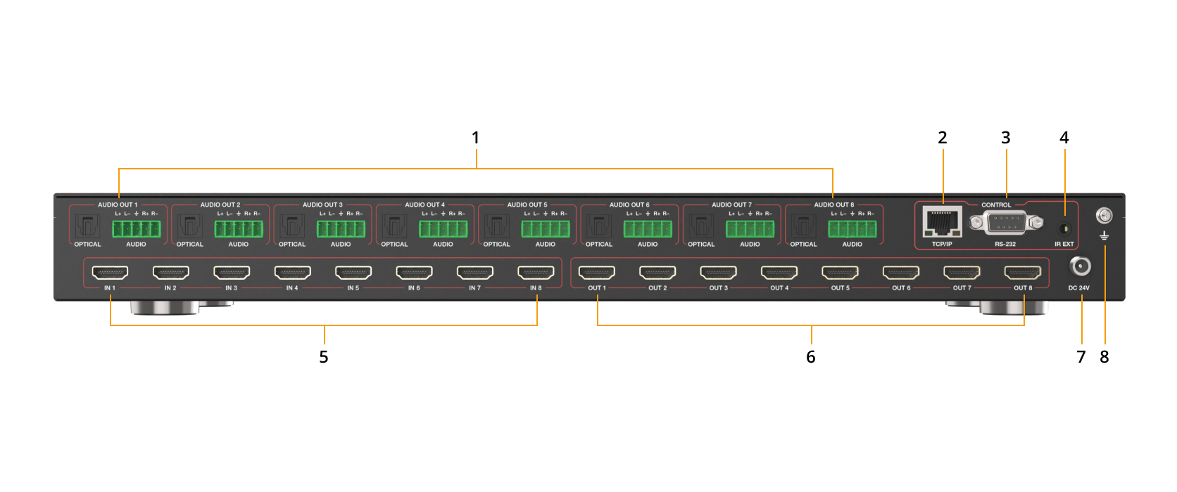 Interfaces image