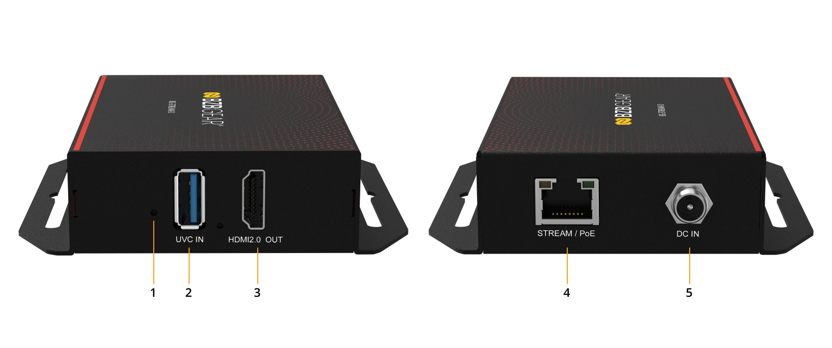 Interfaces image