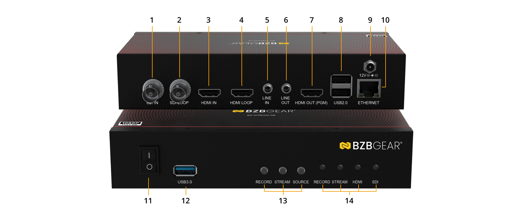 Interfaces image