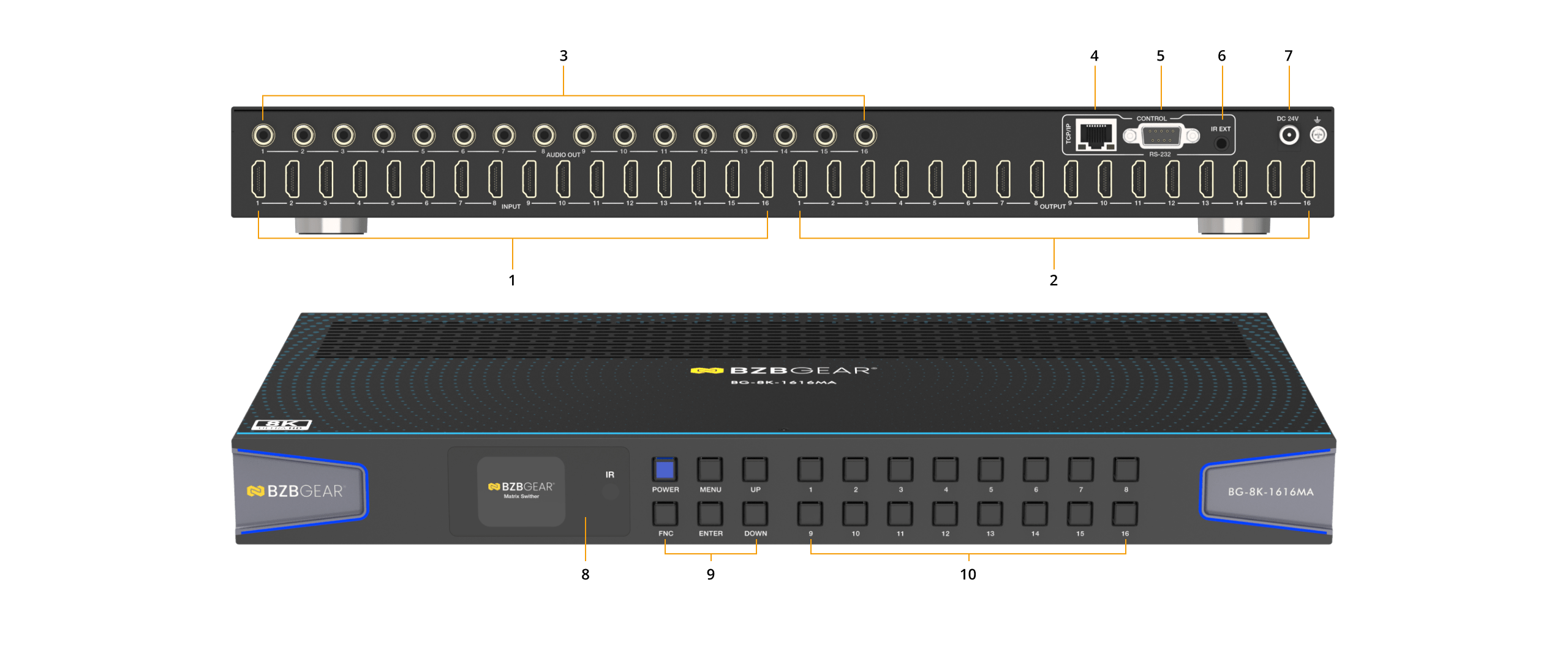 Interfaces image