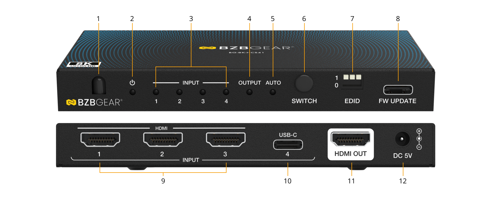 Interfaces image