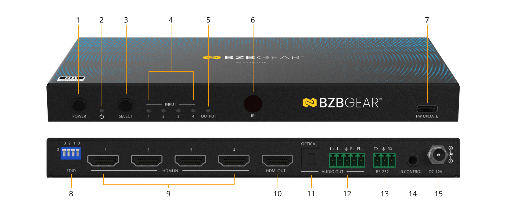 Interfaces image