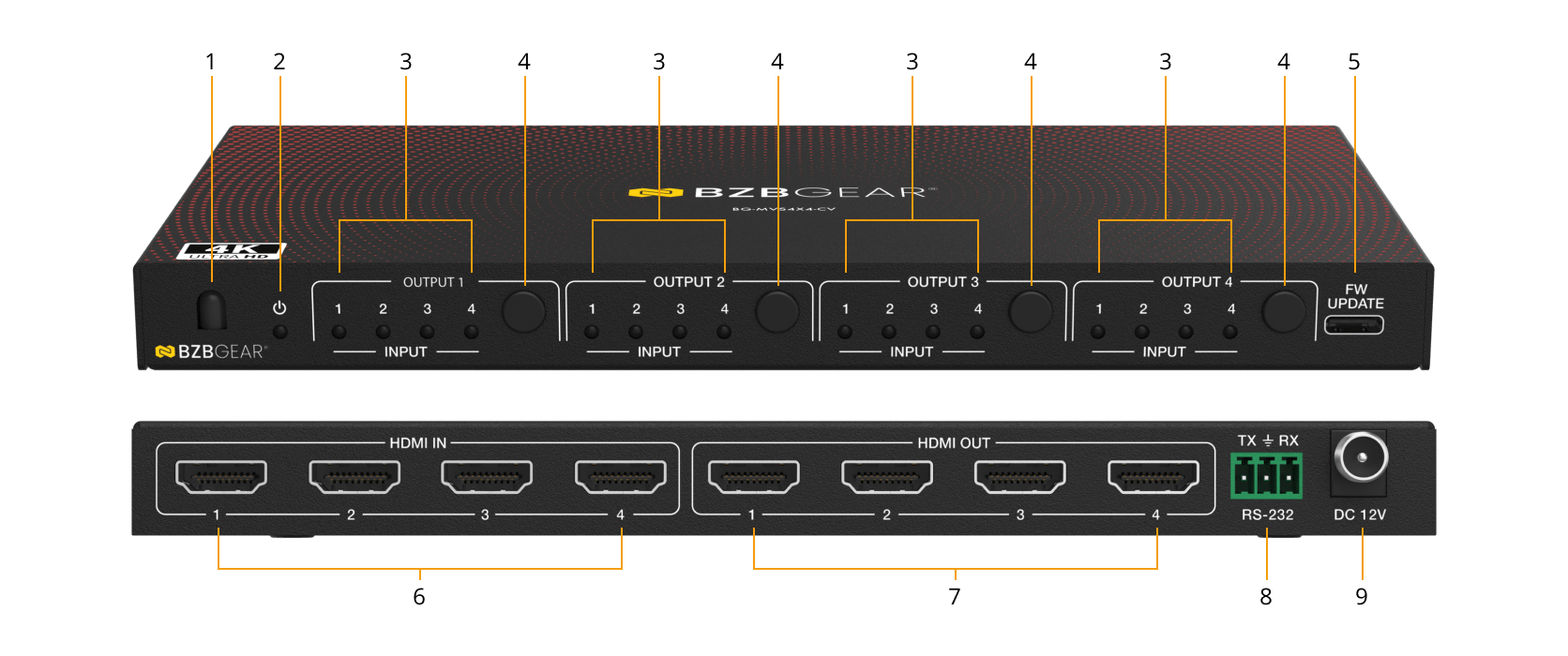 Interfaces image