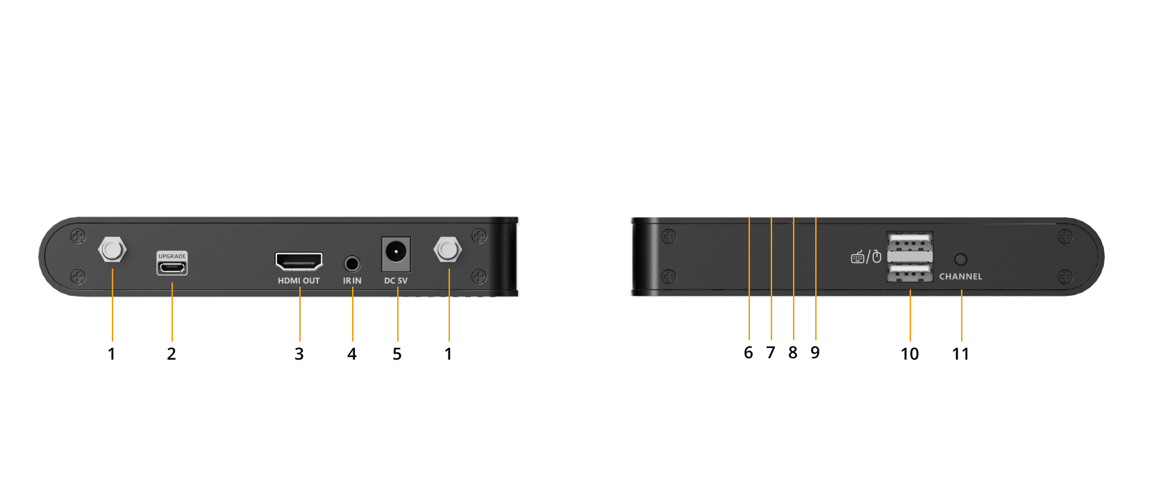 Interfaces image