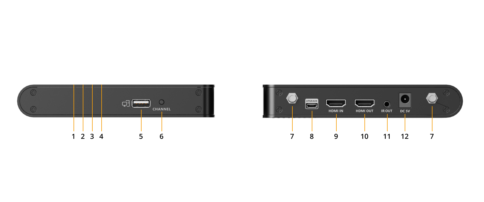 Interfaces image