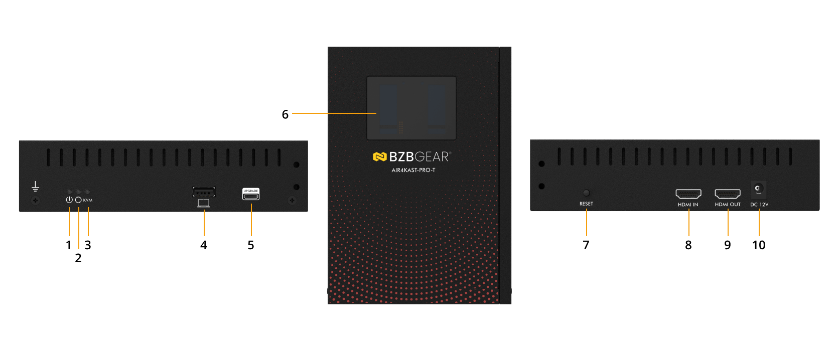 Interfaces image