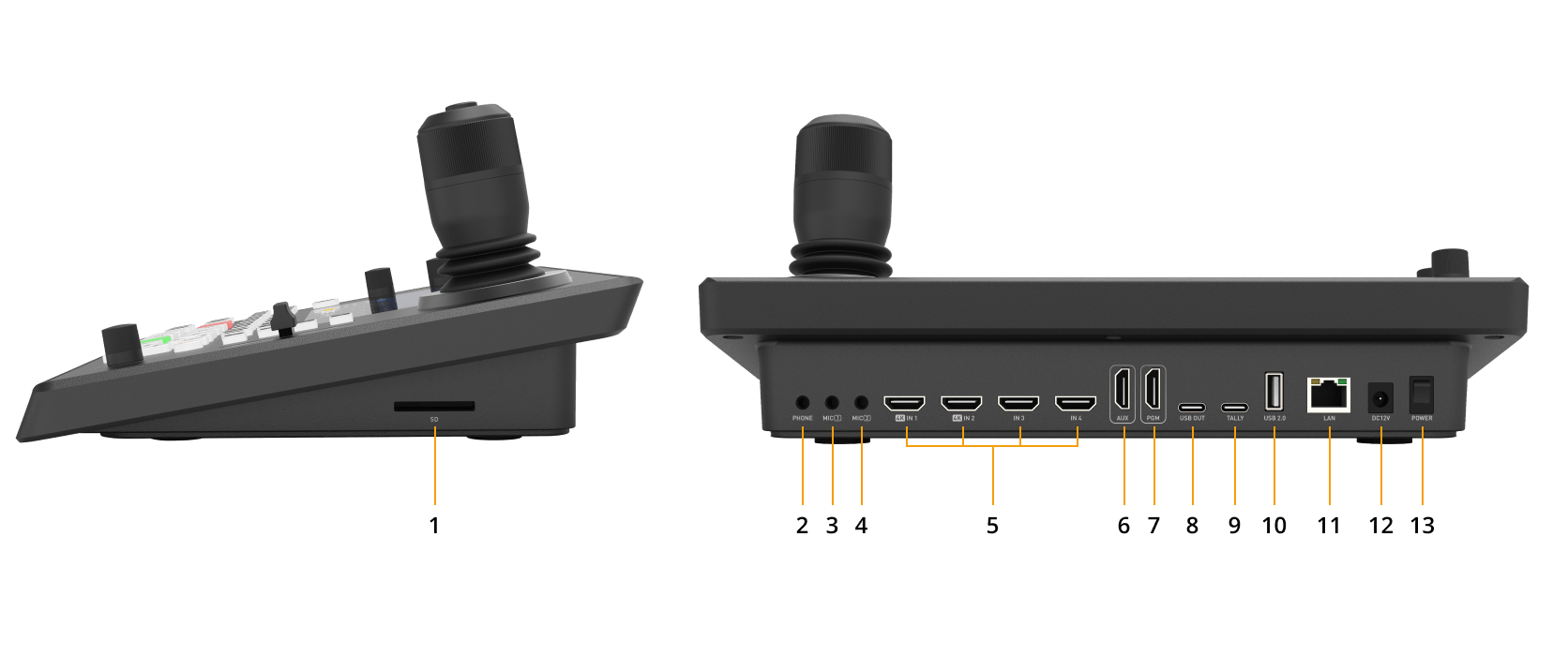 Interfaces image