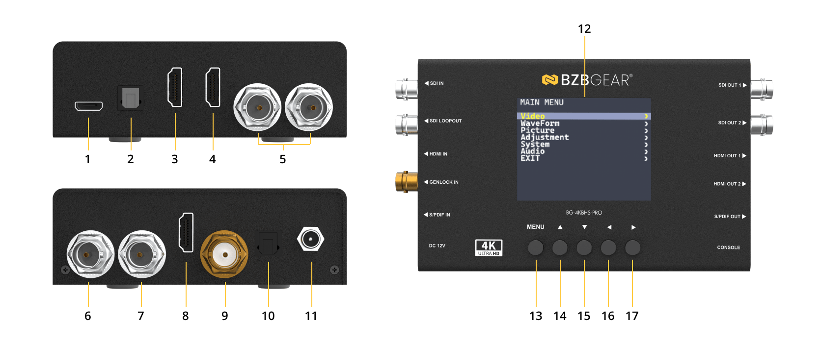 Interfaces image