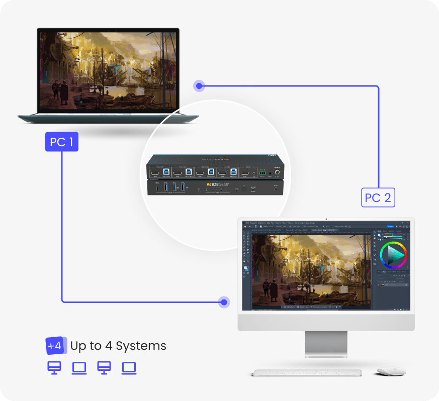 BG-8K-KVM41A-A-plus-1