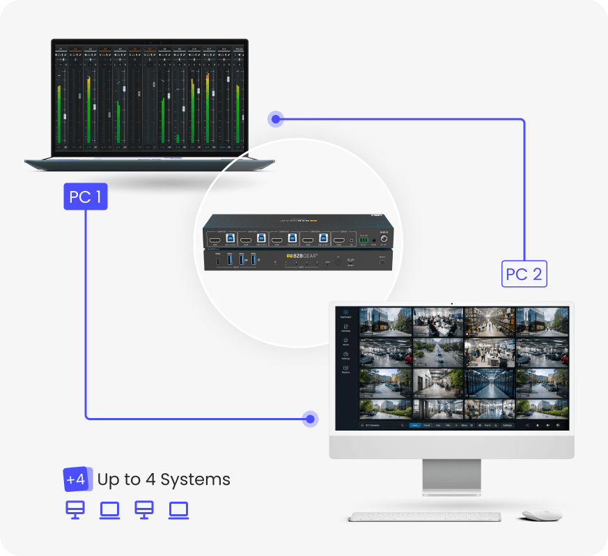 BG-8K-KVM41A-A-plus-2