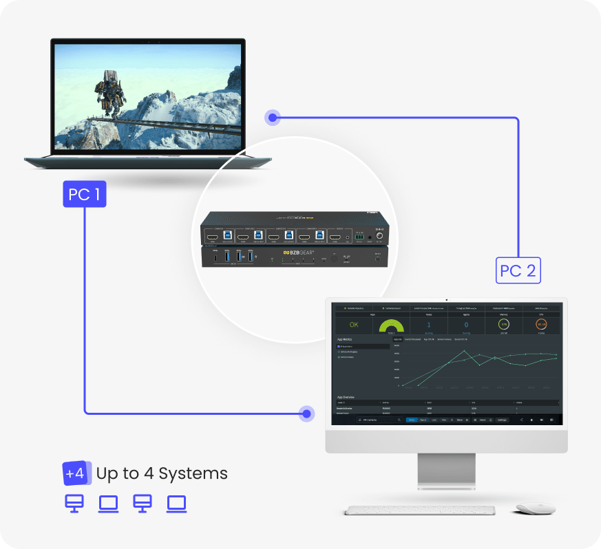 BG-8K-KVM41A-A-plus-3