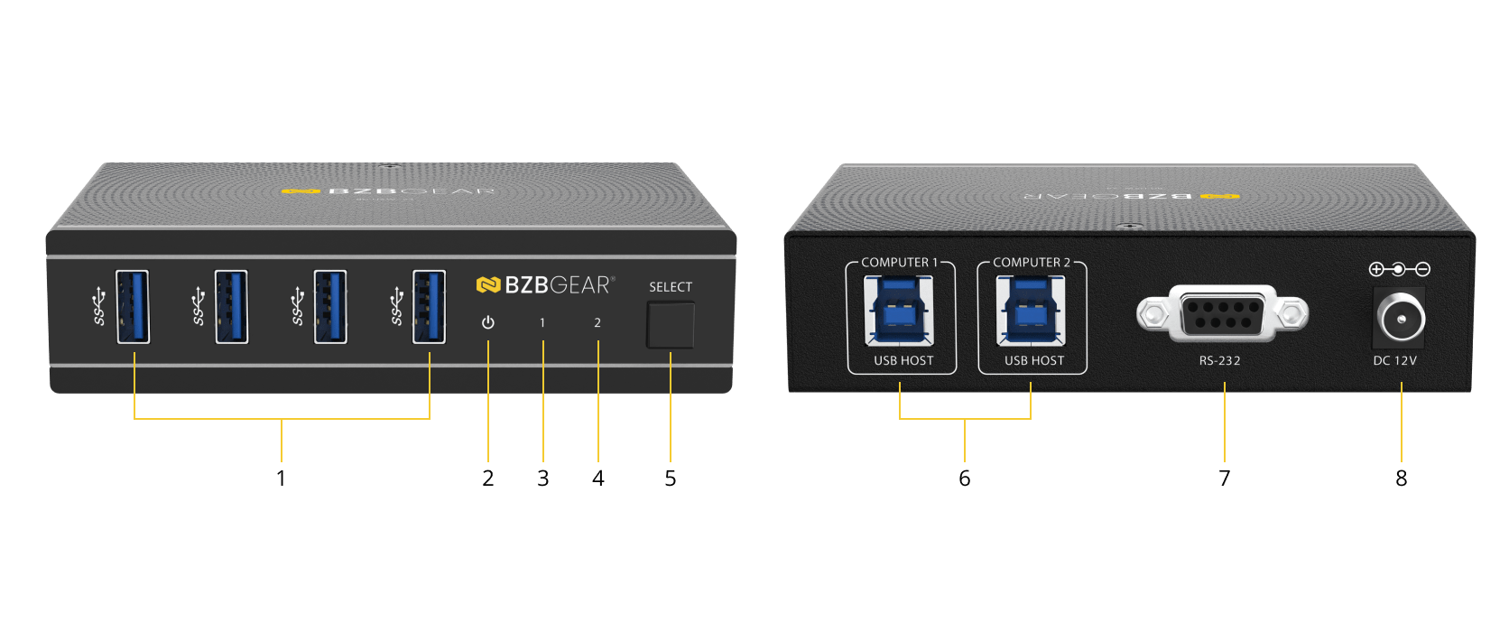 Interfaces image