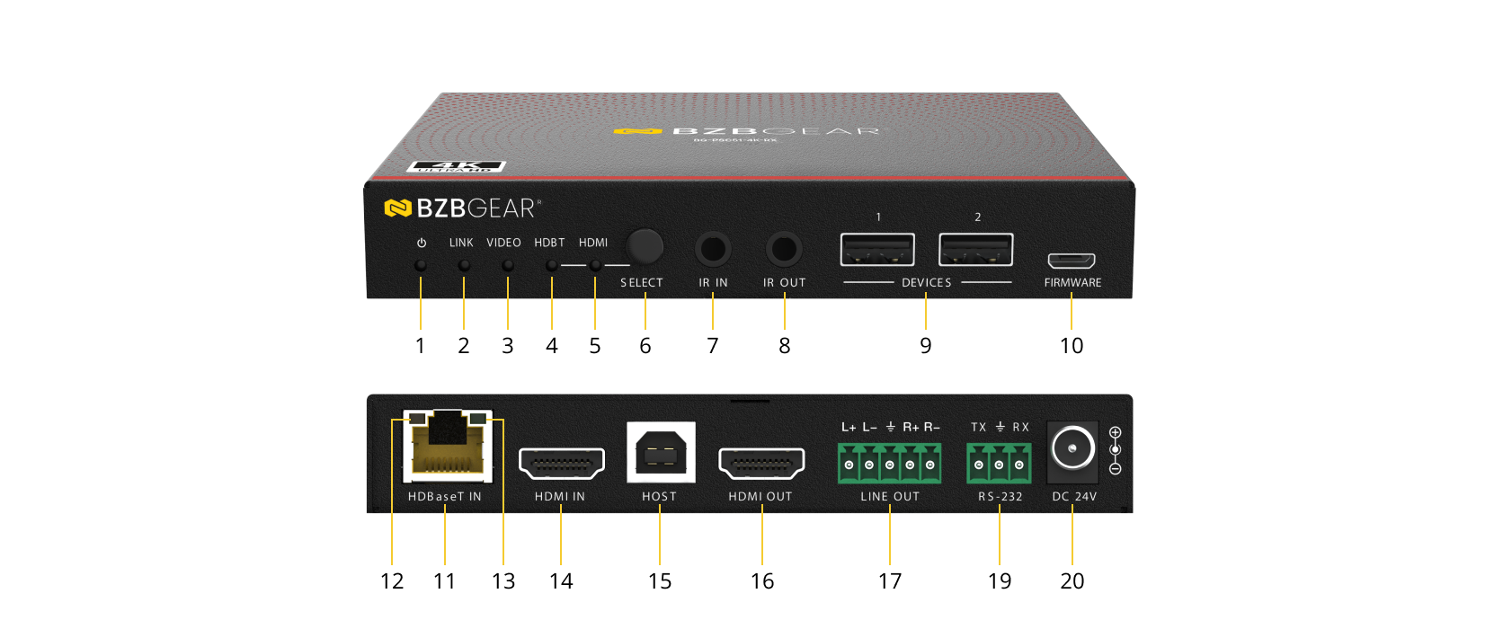 Interfaces image