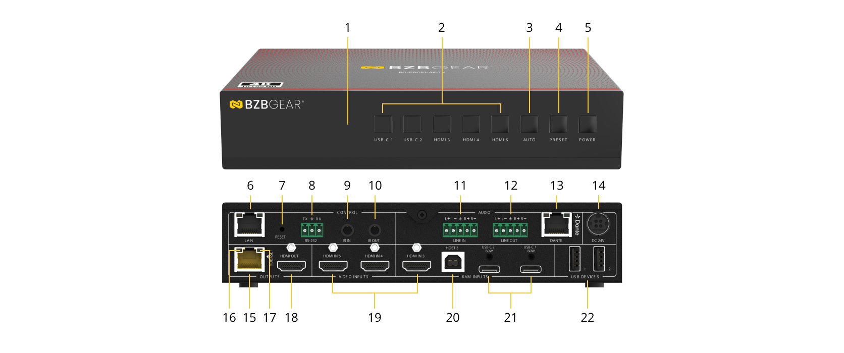 Interfaces image