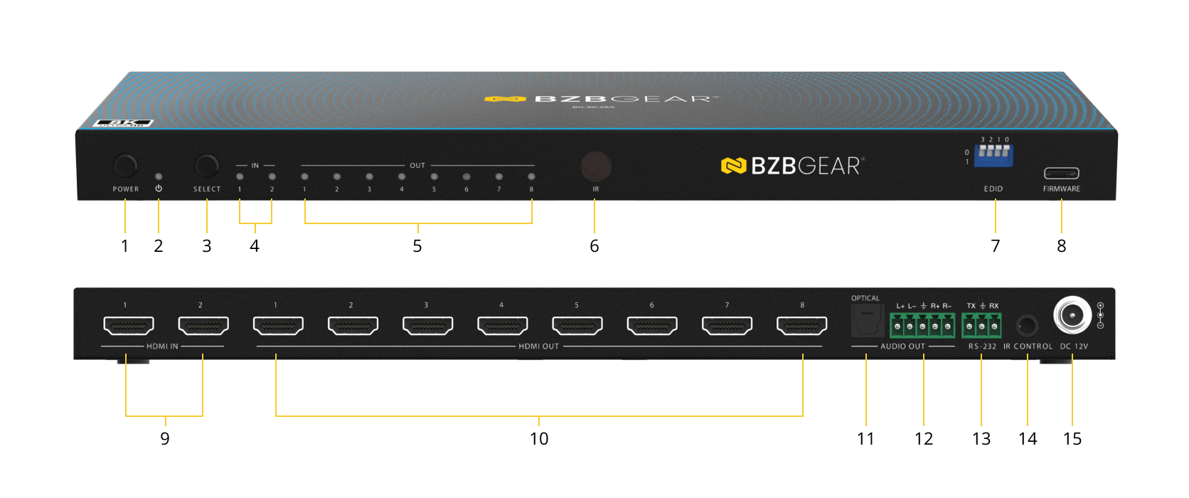 Interfaces image
