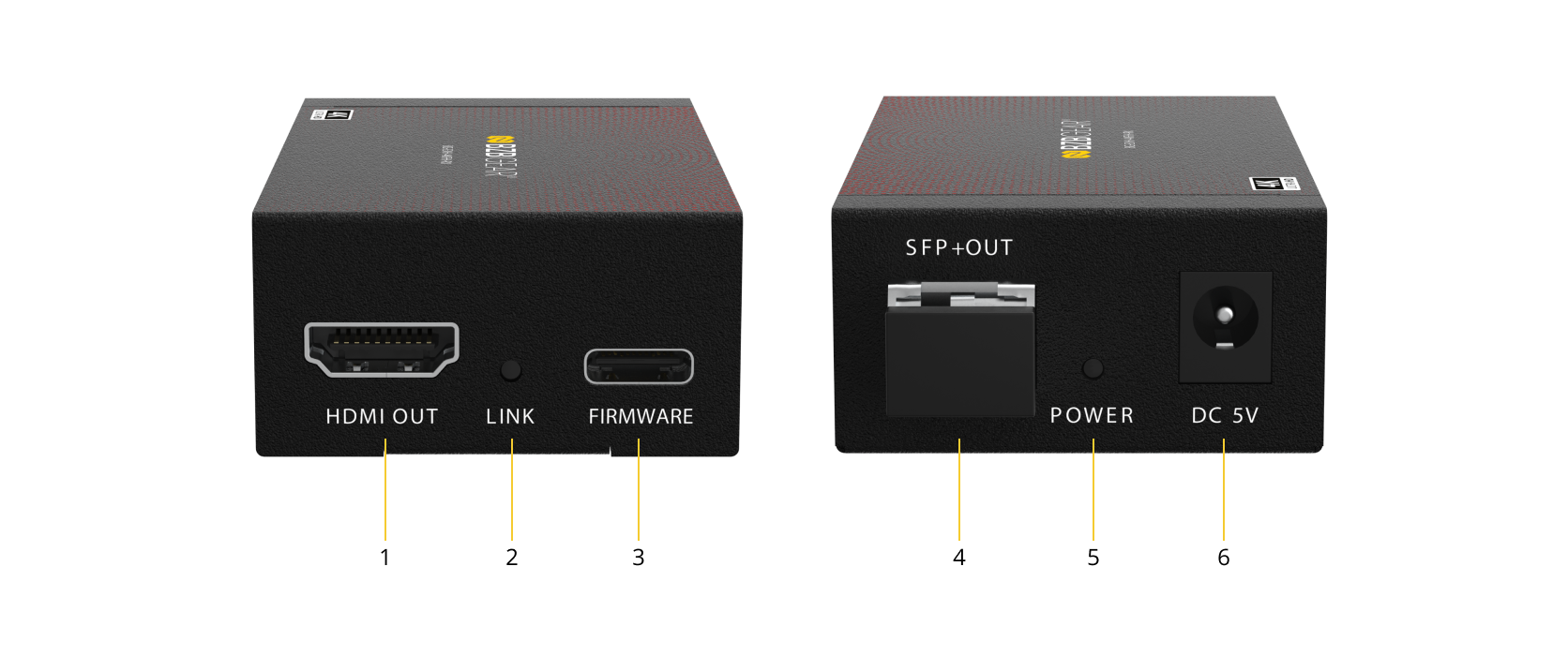 Interfaces image