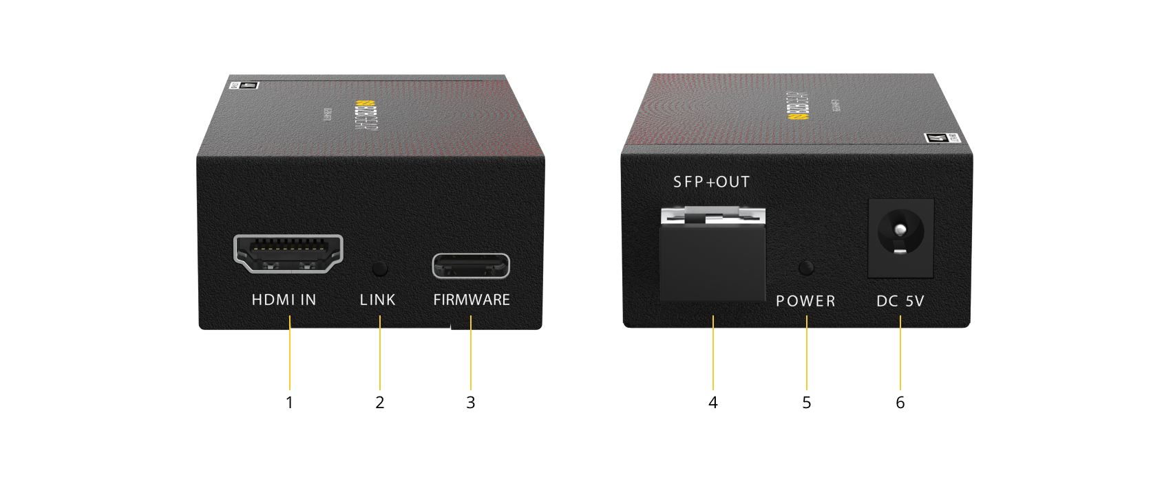 Interfaces image
