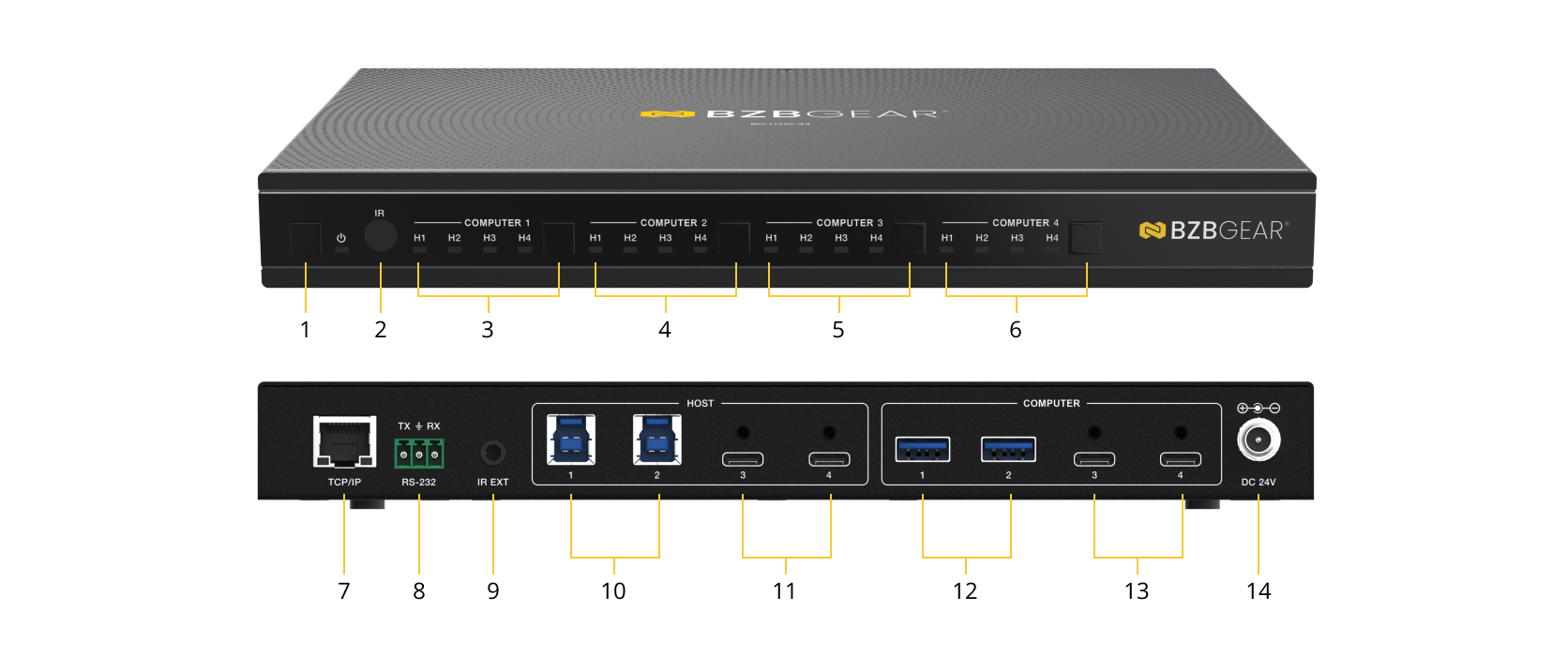 Interfaces image