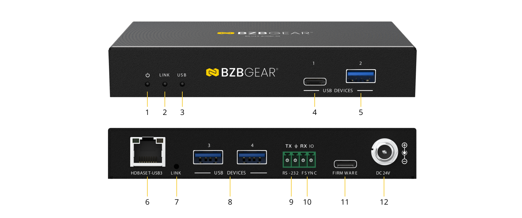 Interfaces image