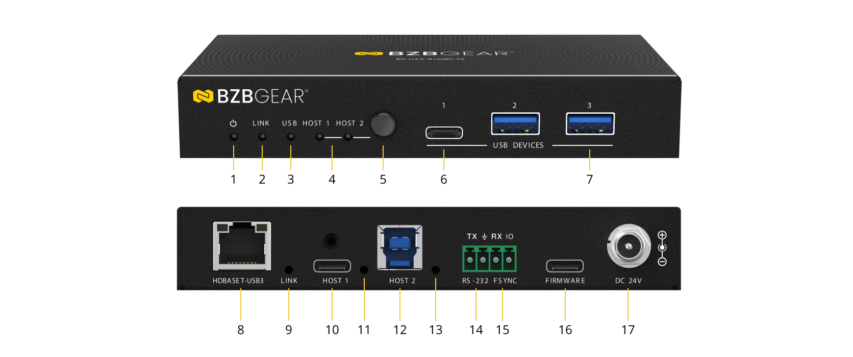 Interfaces image