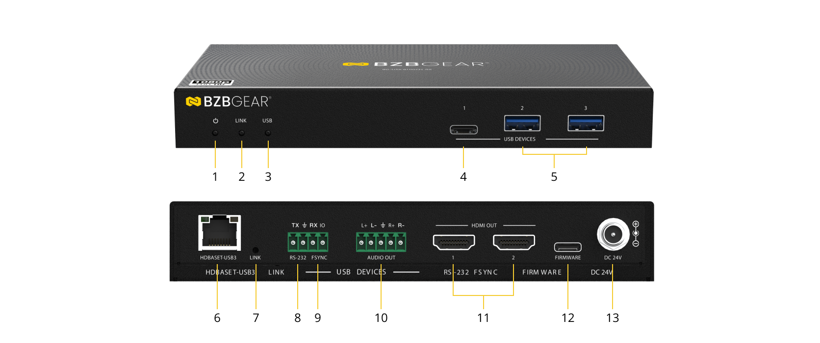 Interfaces image
