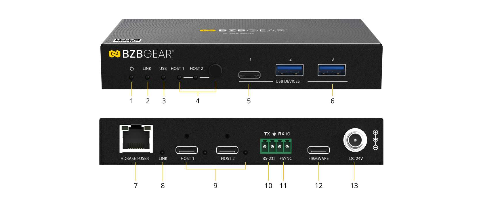 Interfaces image