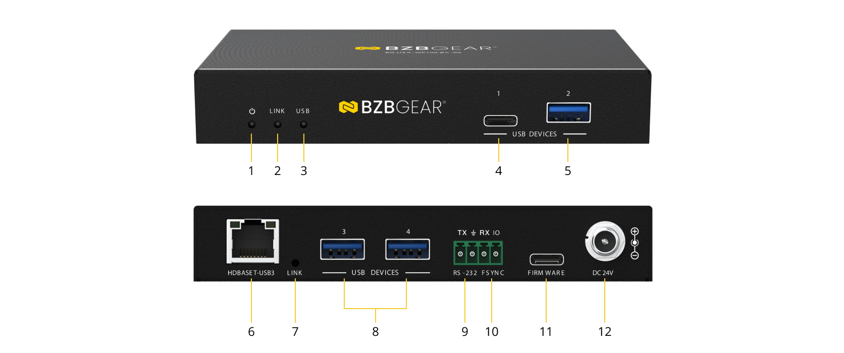 Interfaces image