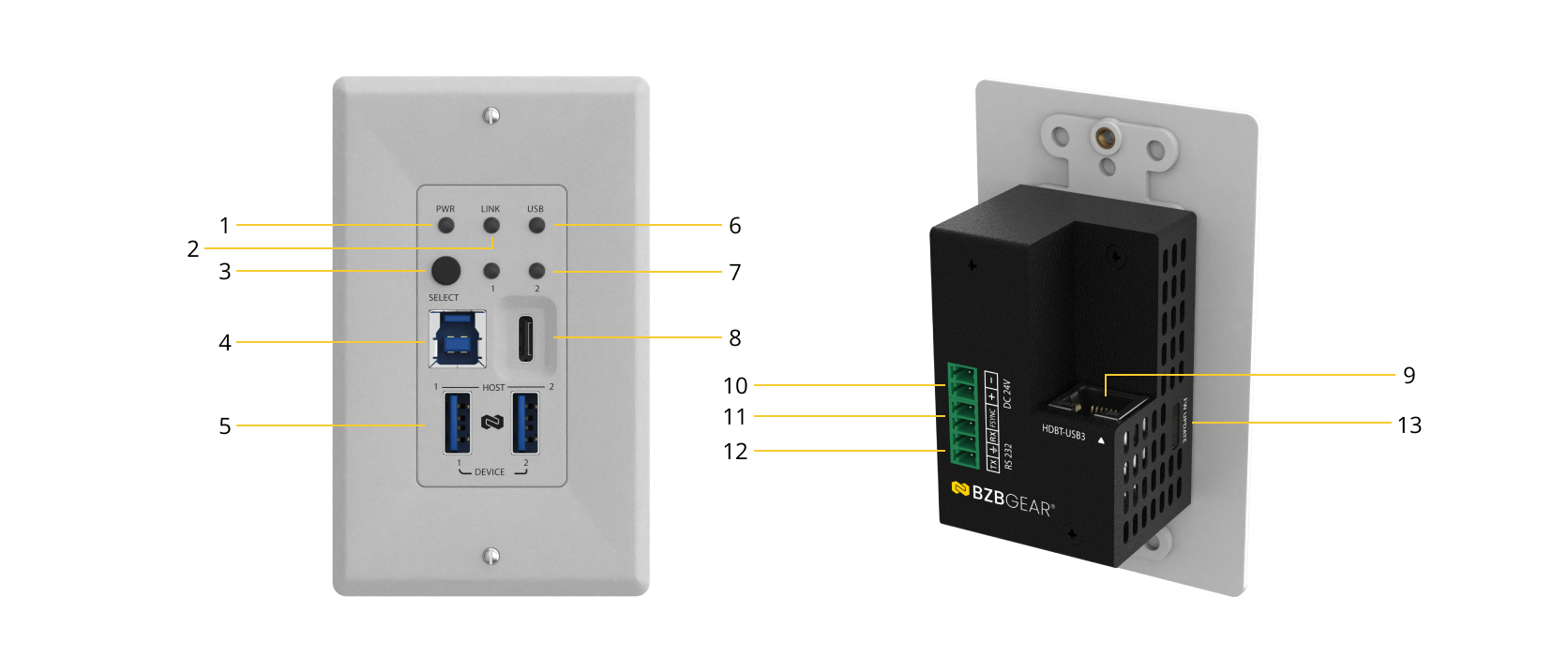 Interfaces image