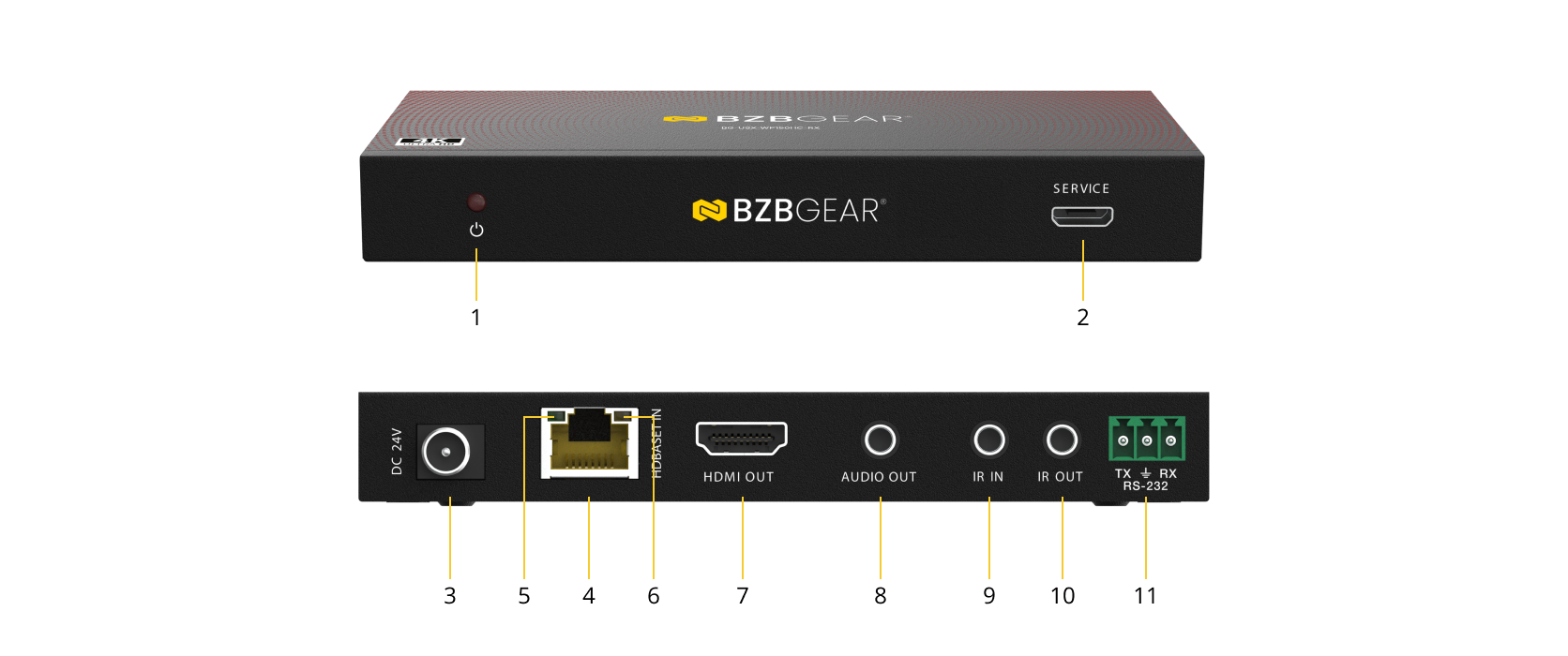 Interfaces image