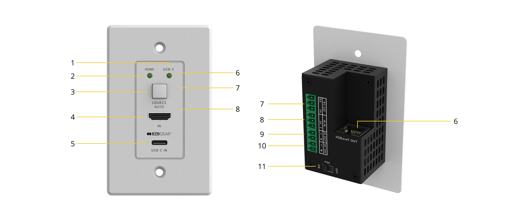 Interfaces image