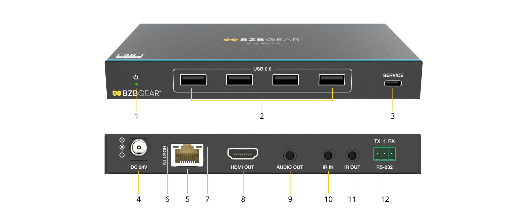 Interfaces image