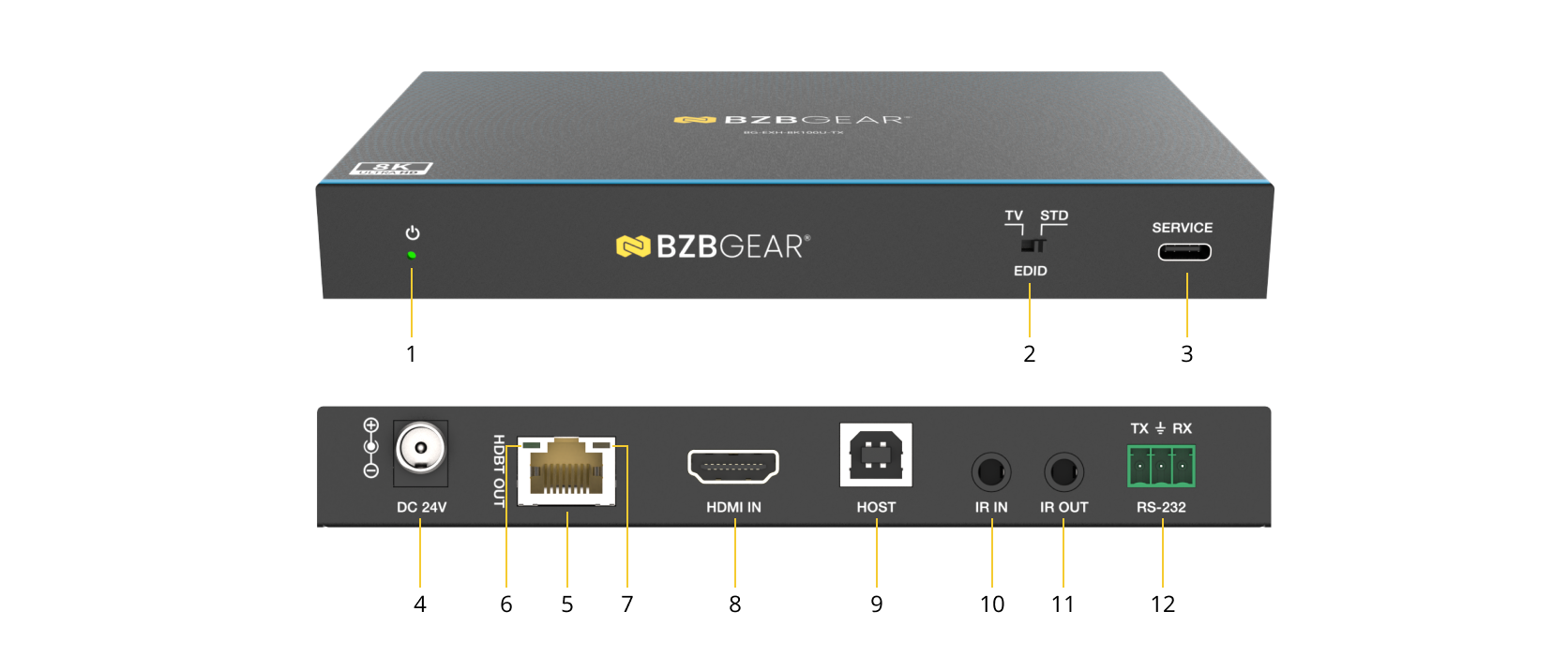 Interfaces image