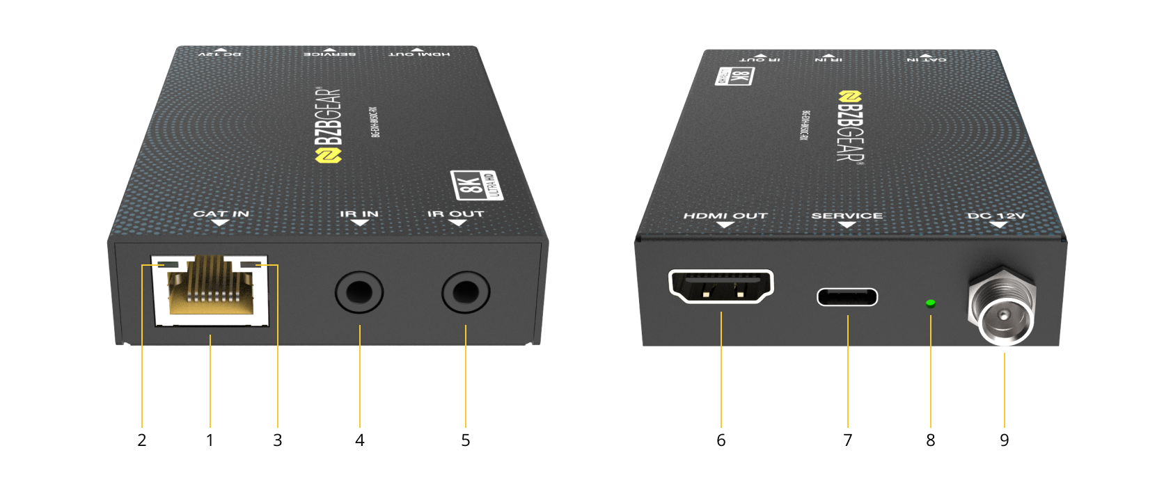 Interfaces image
