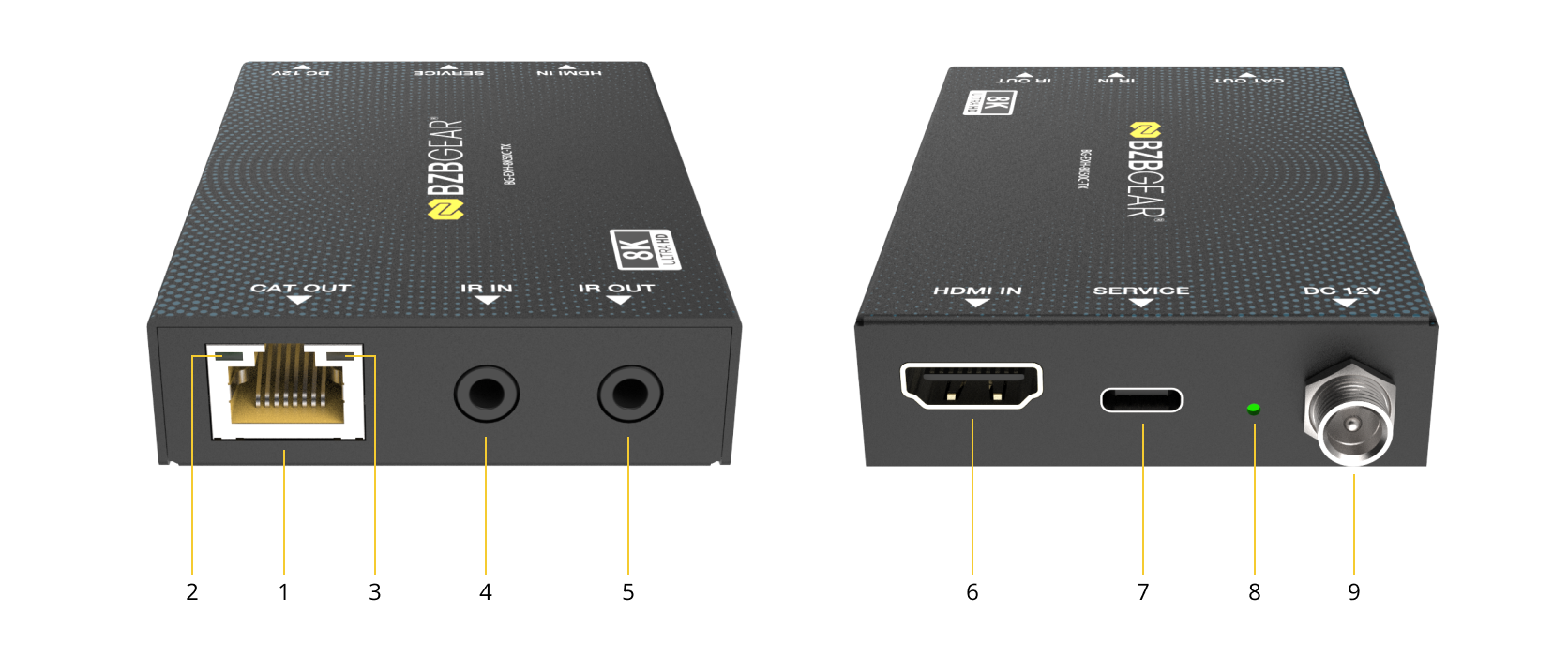 Interfaces image