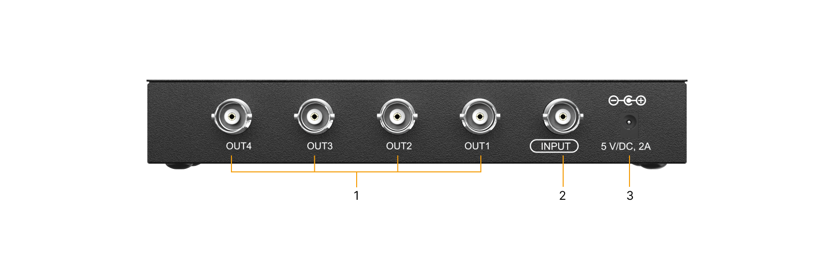 Interfaces image