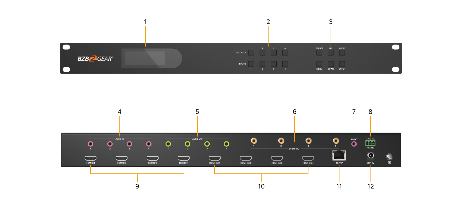 Interfaces image