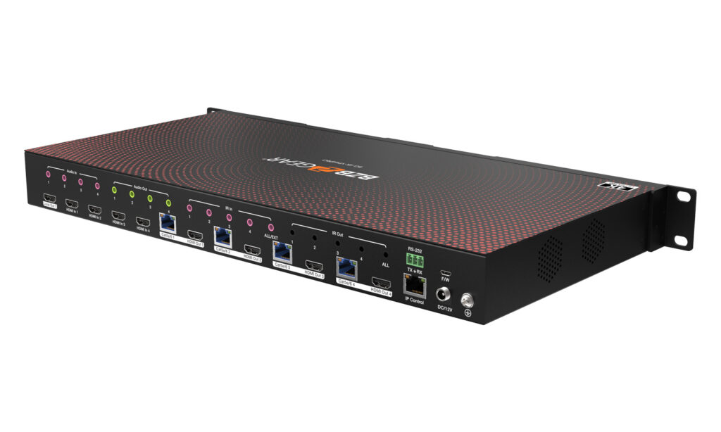 4x4 4K UHD HDMI Matrix, Video Wall Processor & MultiViewer