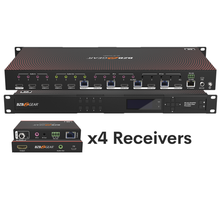 Video Wall Solutions at the Best Price | BZBGEAR