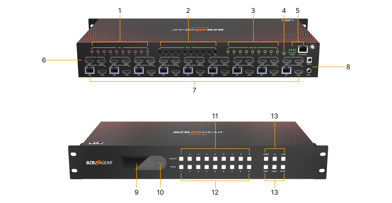 Interfaces image