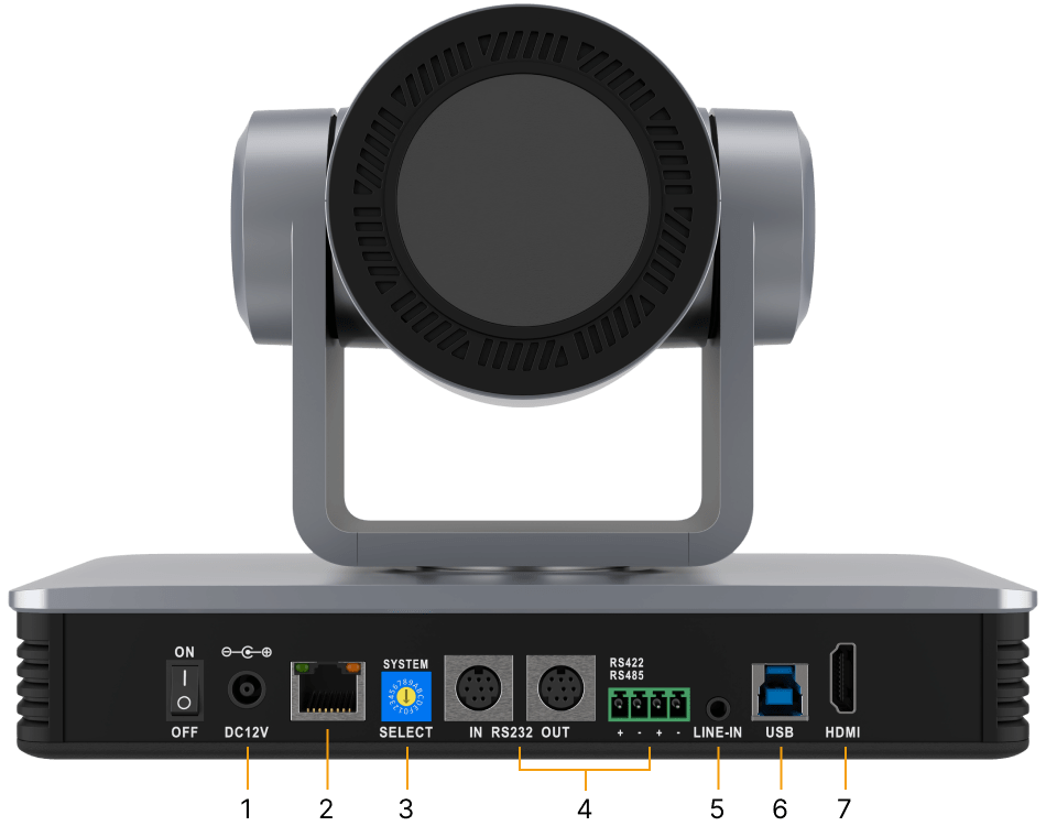 Interfaces image