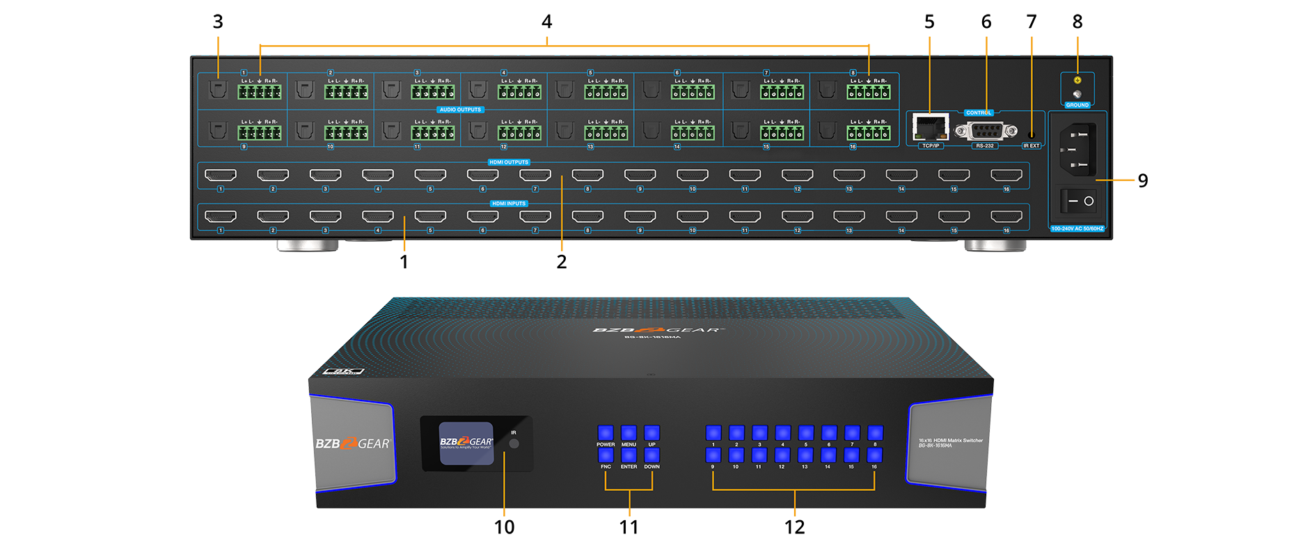 Interfaces image