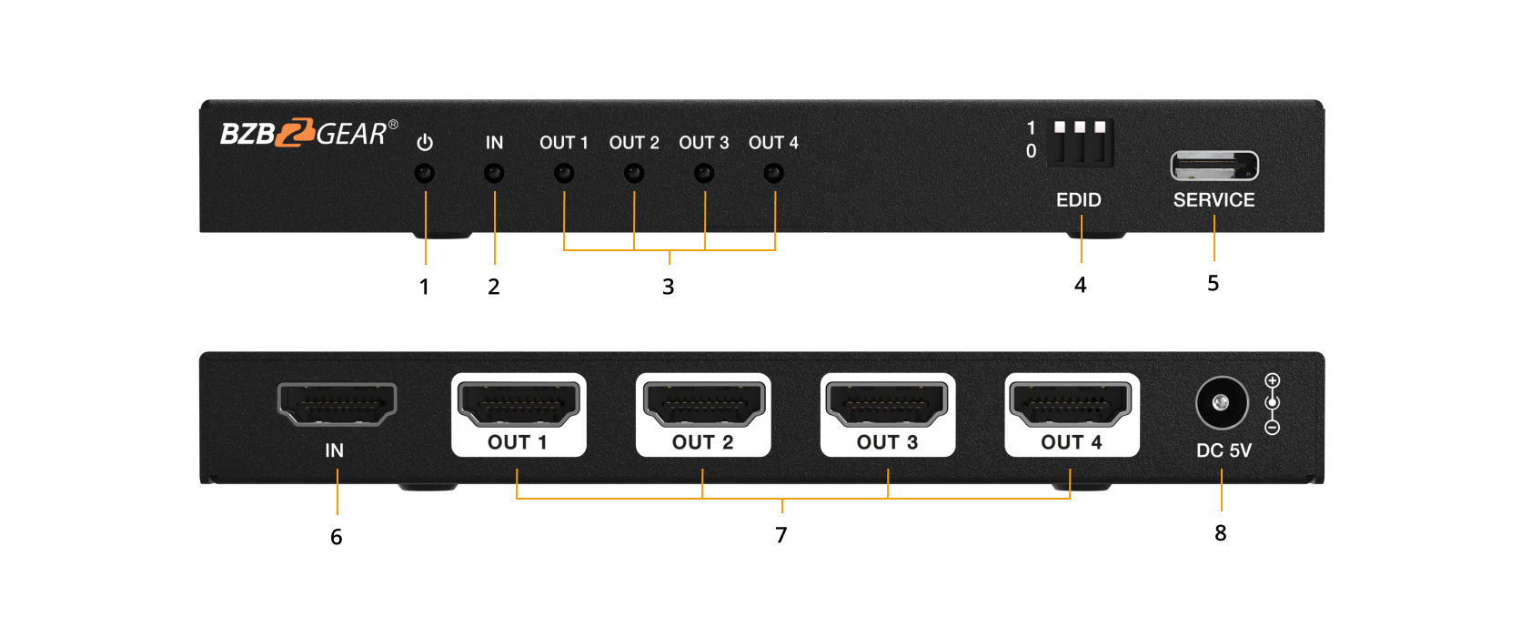 Interfaces image