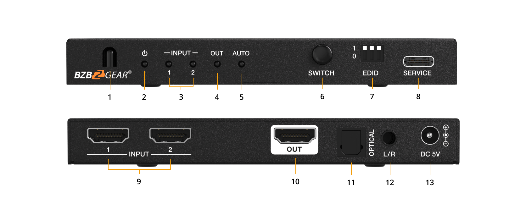 Interfaces image